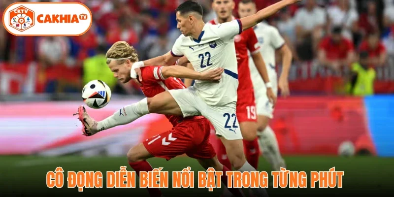 Cô đọng diễn biến nổi bật trong từng phút 