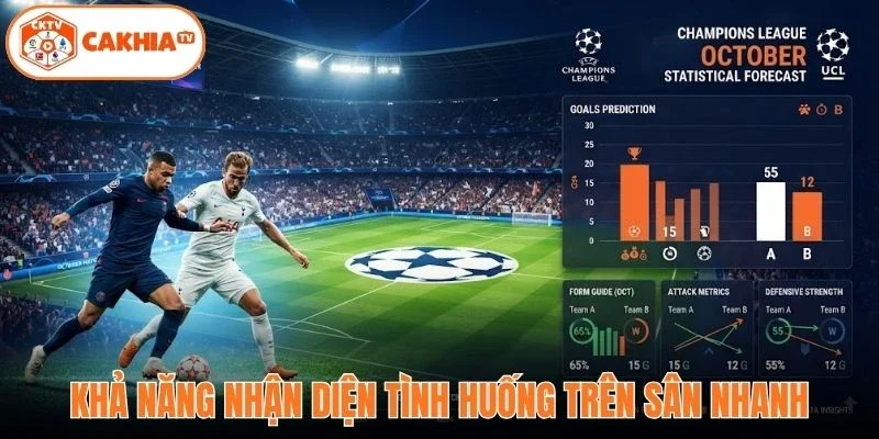Khả năng nhận diện tình huống trên sân nhanh