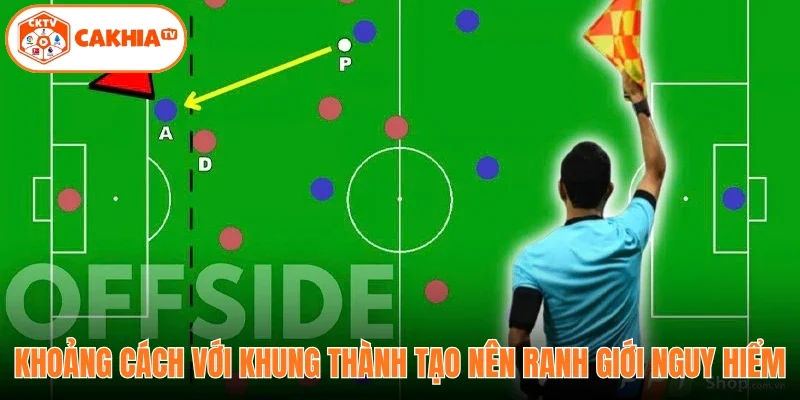 Khoảng cách với khung thành tạo nên ranh giới nguy hiểm