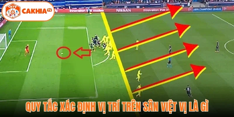 Quy tắc xác định vị trí trên sân việt vị là gì