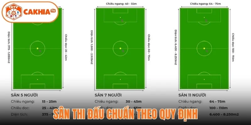 Sân thi đấu chuẩn theo quy định