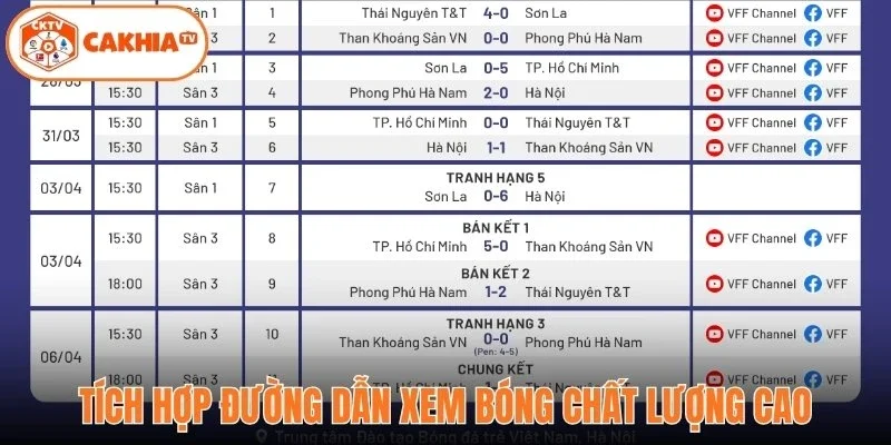 Tích hợp đường dẫn xem bóng chất lượng cao