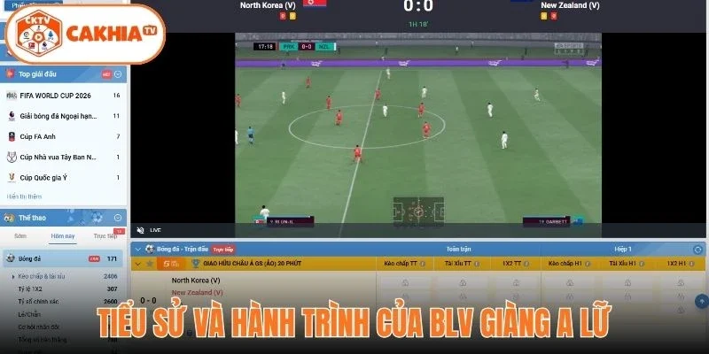 Tiểu sử và hành trình của BLV Giàng A Lữ